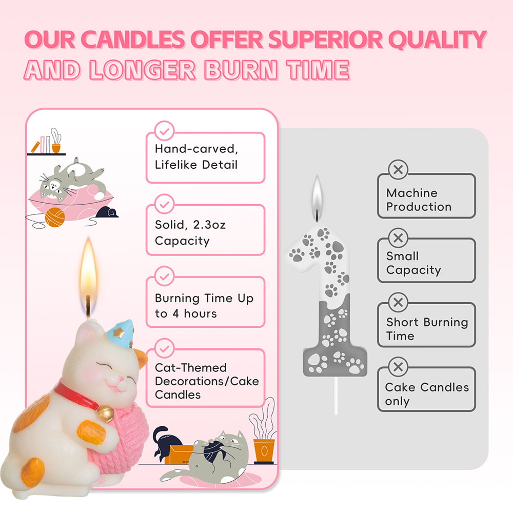 Large Yarn Ball Kitten Birthday Candle Cake Topper
